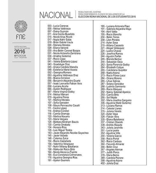 listado-de-chicos-elegidos-para-eleccion-reina-nacional_27895