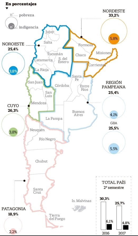 El Mapa De La Pobreza En Argentina El Jujeño 4996