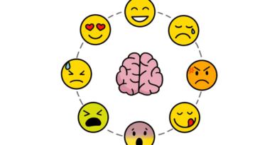 Opinión: Las Emociones que te Habitan