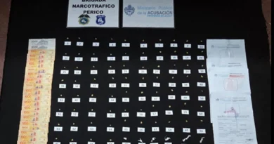 La Agencia Provincial de Delitos Complejos desarticuló puntos de venta de droga
