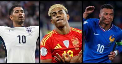 Mundial 2026: cuáles son las selecciones con los planteles más valiosos del torneo